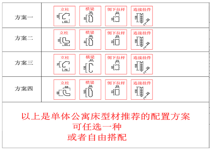 浙江公寓床相關(guān)型材方案 浙江公寓床相關(guān)型材方案