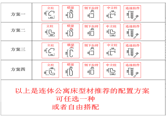 杭州公寓床相關(guān)型材方案 杭州公寓床相關(guān)型材方案