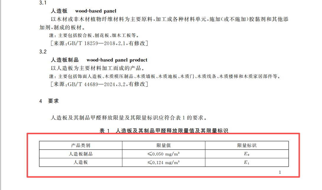 公寓床-板材2026執(zhí)行標(biāo)準(zhǔn)